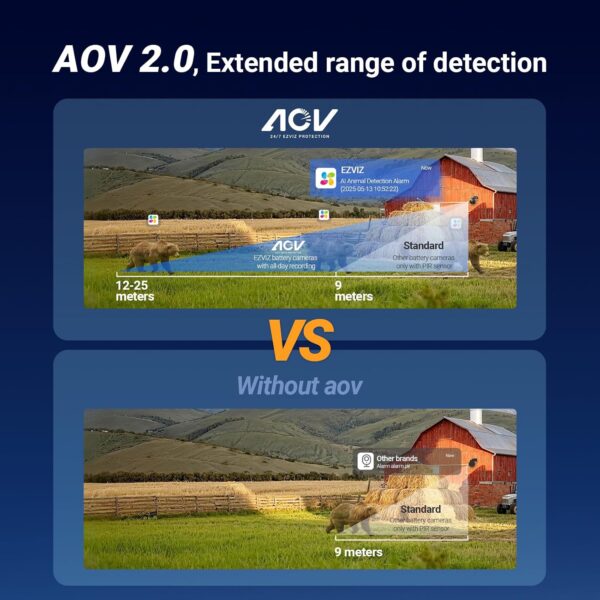 EZVIZ EB8 Pro RANGER 4G+WiFi 8MP akuga kamoflaaž väli pöördkaamera koos 8W päikesepaneeliga