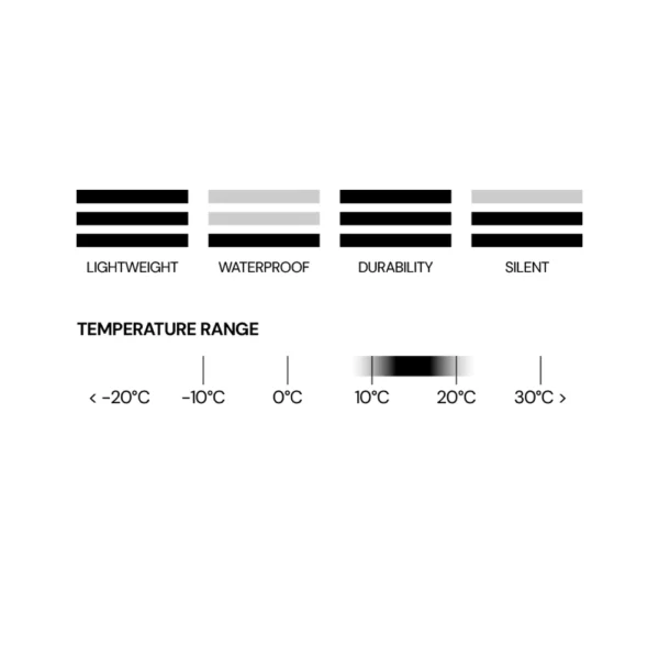 chaser-temp-range ALASKA Chaser Stretch jope naistele, Brown